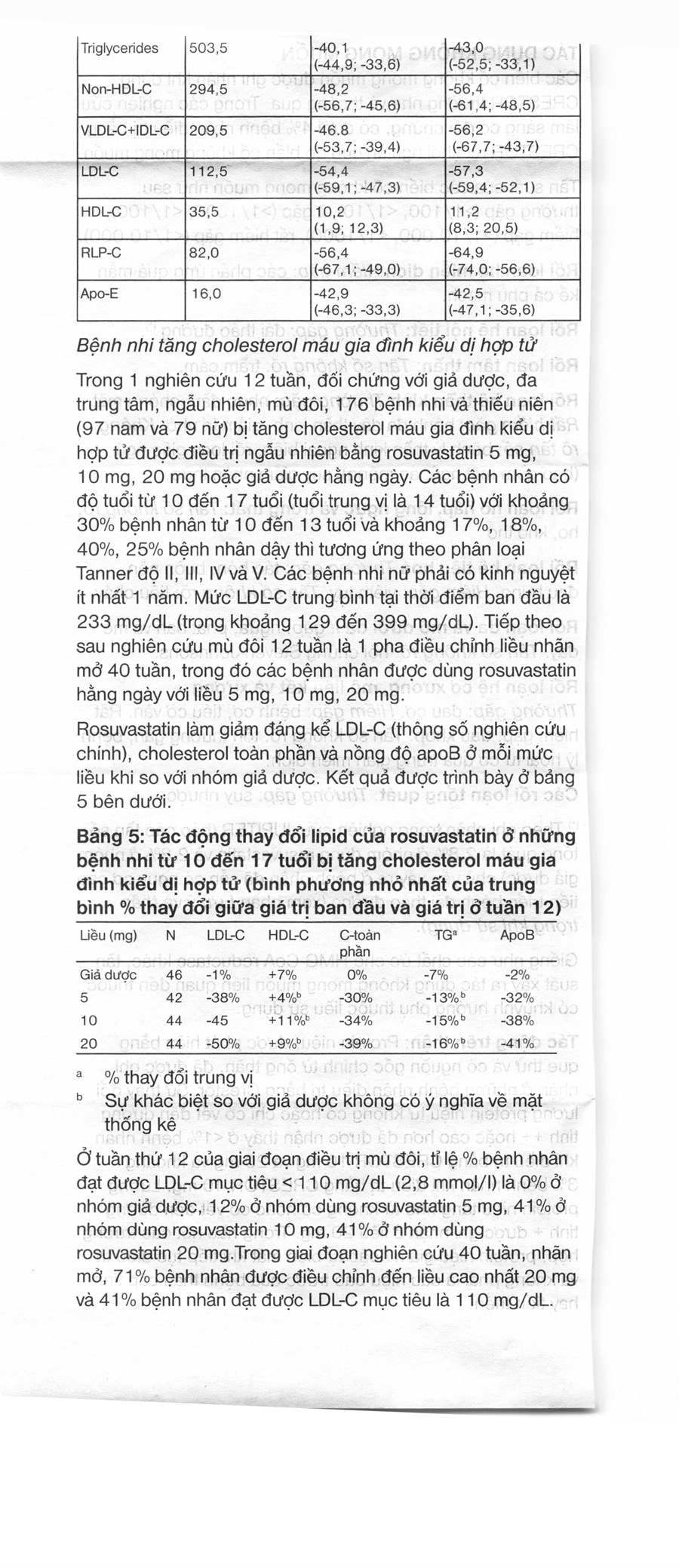 Crestor 5mg trị rối loạn lipid máu